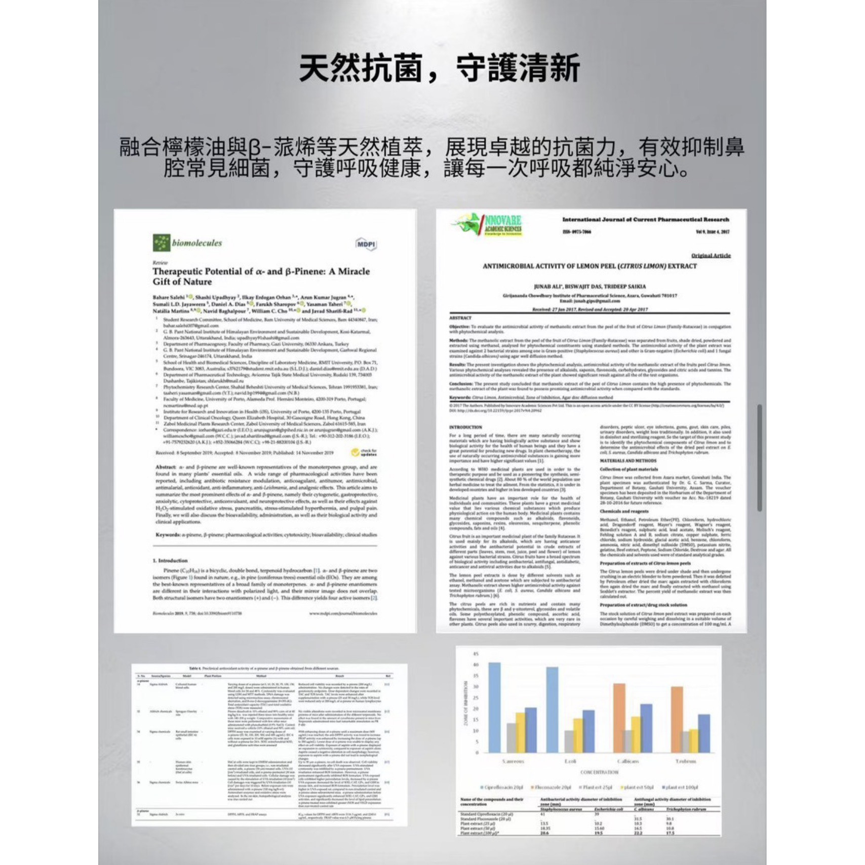 <p><strong>C-X電子鼻通棒 600-800口</strong></p>